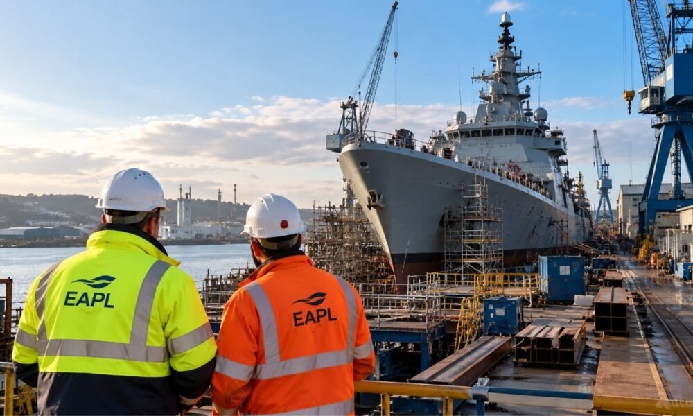 European Active Projects: Services, Locations, and Shipbuilding Work