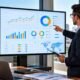 EO PIS: A Simple Guide to Business Management